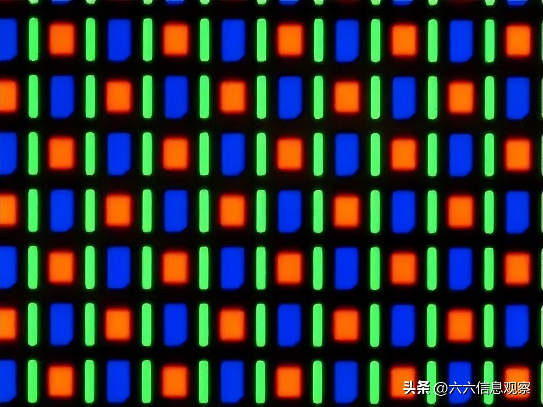 各种屏幕像素排列对比,三星屏幕像素和lg屏幕像素排列