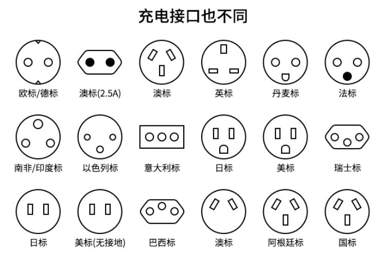 出境游必备的东西,出境游重启尚待时机
