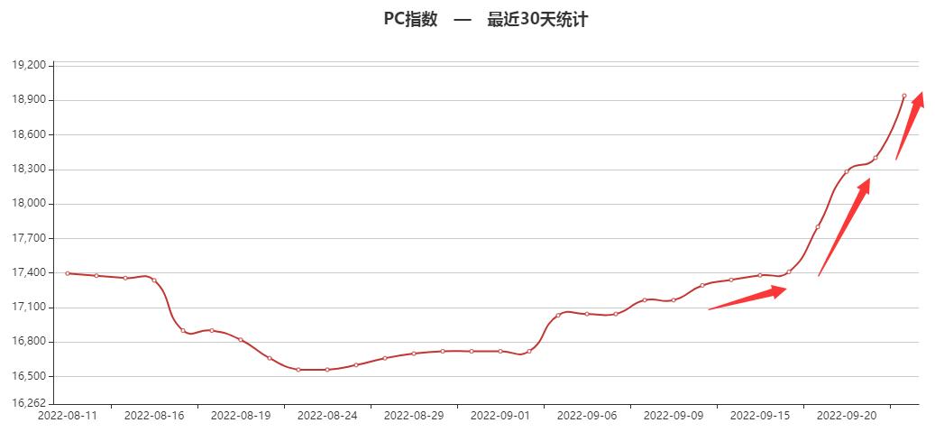 pa6聚己内酰胺,pa6和pa66己内酰胺