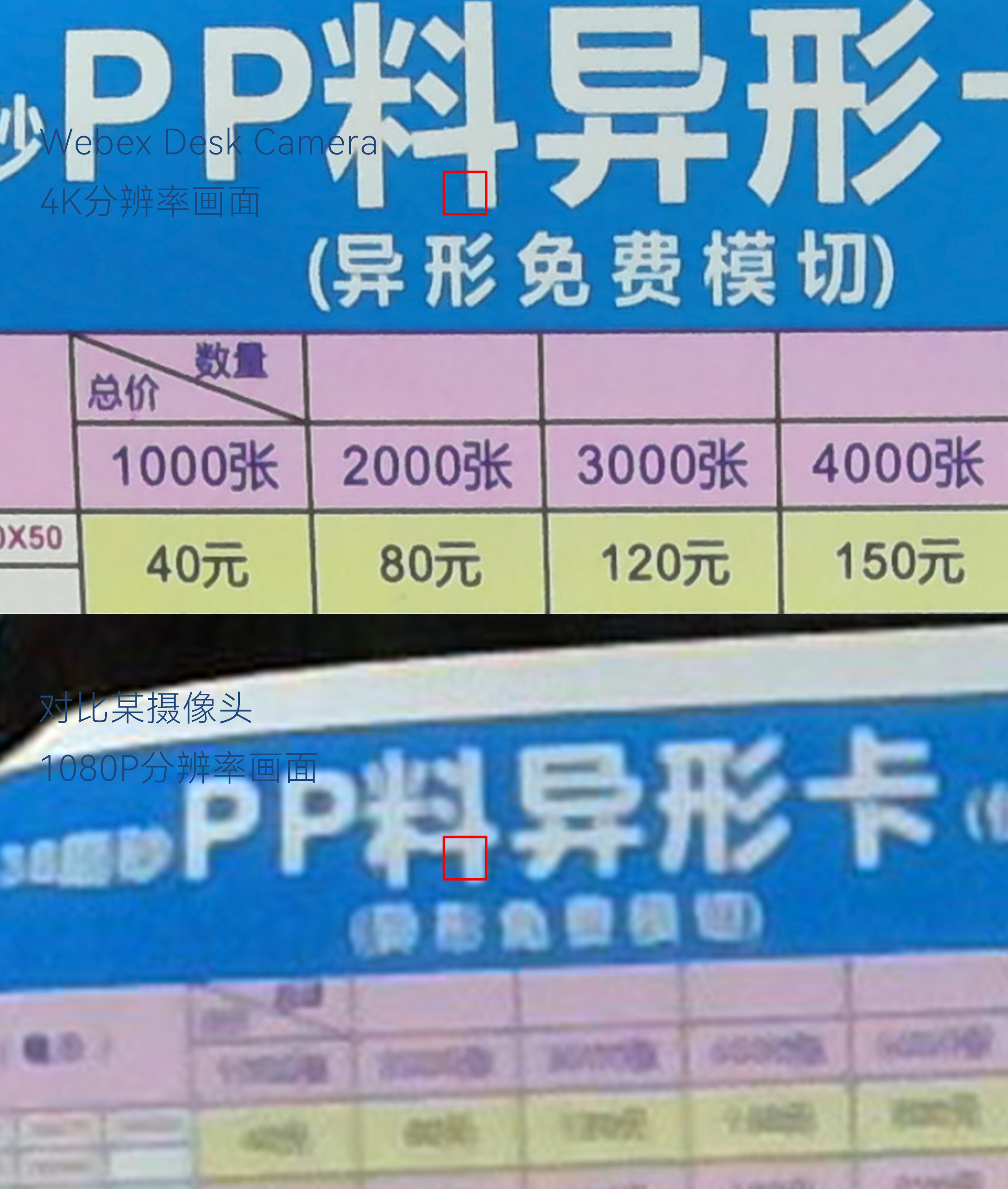 4K超清视频会议，支持自动对焦，思科Webex网络摄像头开箱