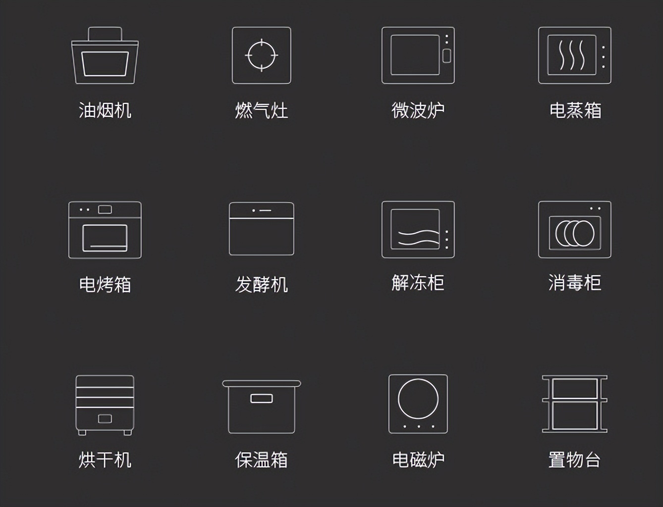 集成灶是不是智商税,集成灶算不算交智商税