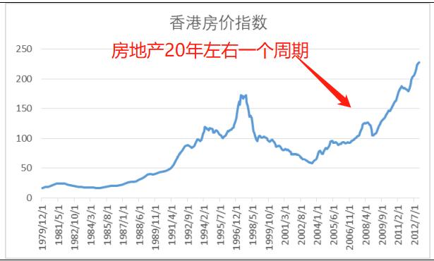 恒生指数破16000,港股恒生指数最新破净