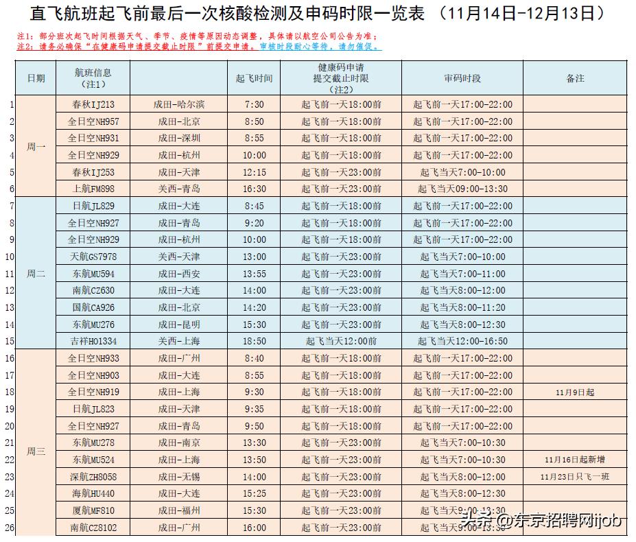 大使馆遣送回国流程,大使馆最新回国政策