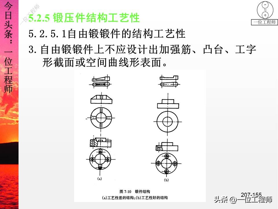锻压成形有什么特点,锻压成型工艺原理