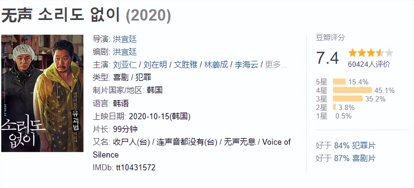 韩国双料影帝电影有哪些,韩国三大顶级电影历届影后