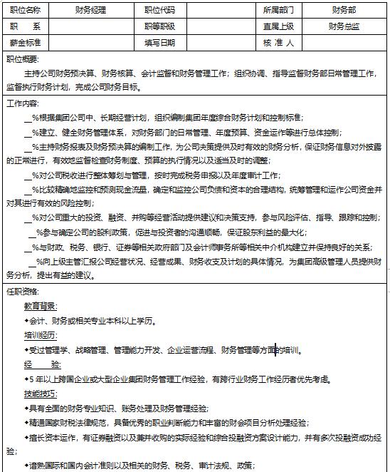 职位p是什么级别,职位级别划分讲解