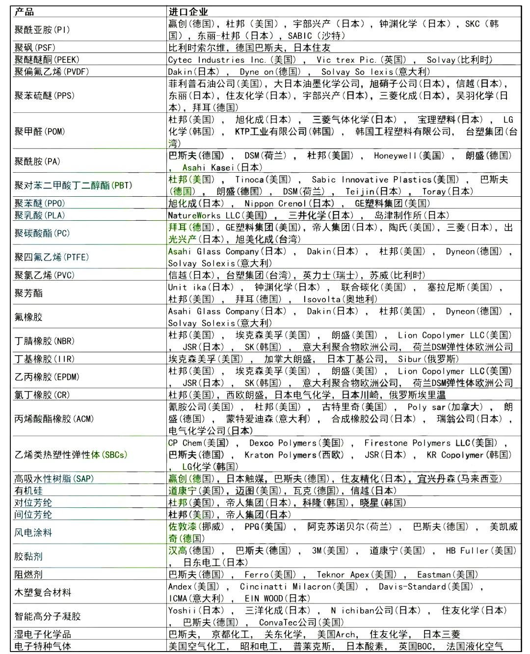 宸ュ巶璁㈠崟涓嬫粦澶ч噺瑁佸憳,璁㈠崟涓嬫粦琚揩瑁佸憳