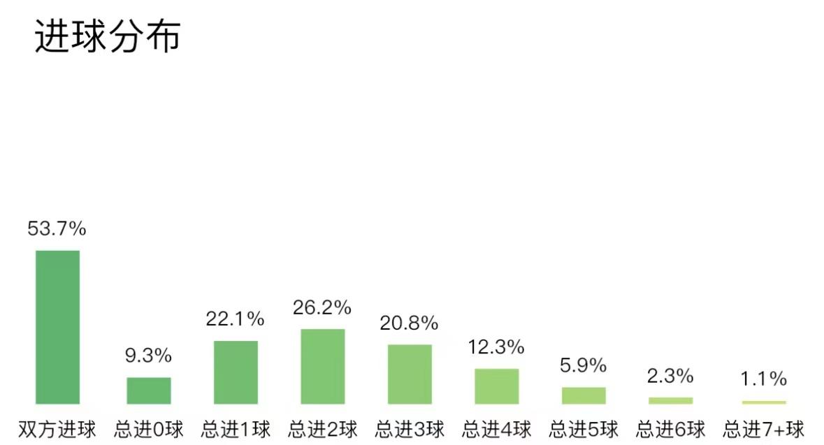 尤文图斯意甲竞彩分析预测,都灵vs尤文图斯竞彩