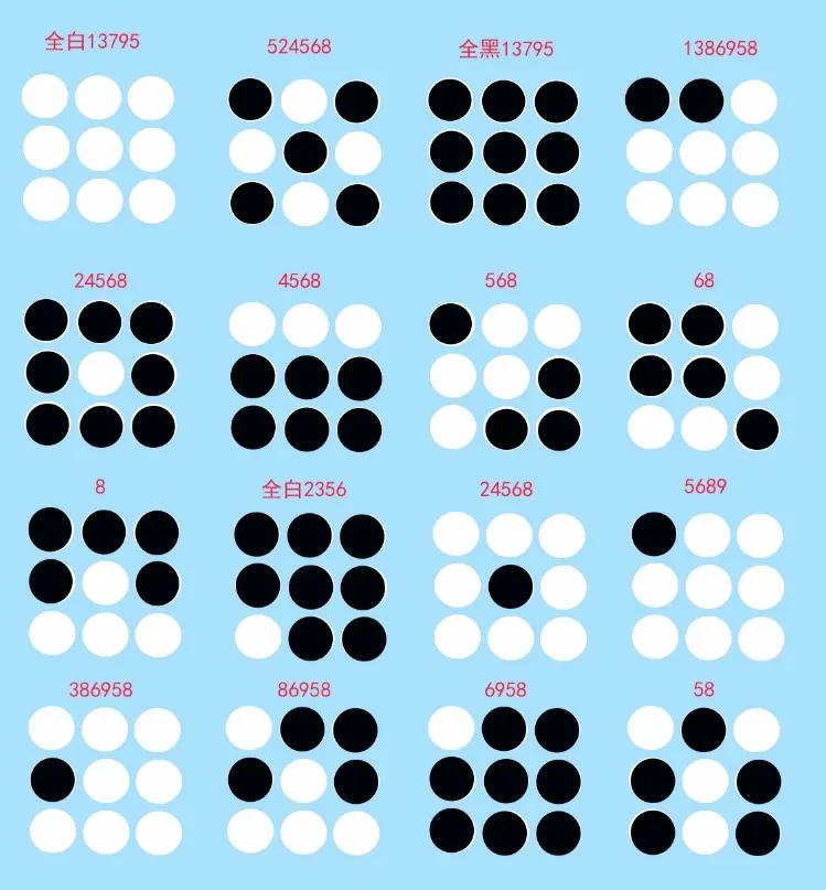 完美世界手游黔滇古墓通关,完美世界经典端游搬砖详细攻略