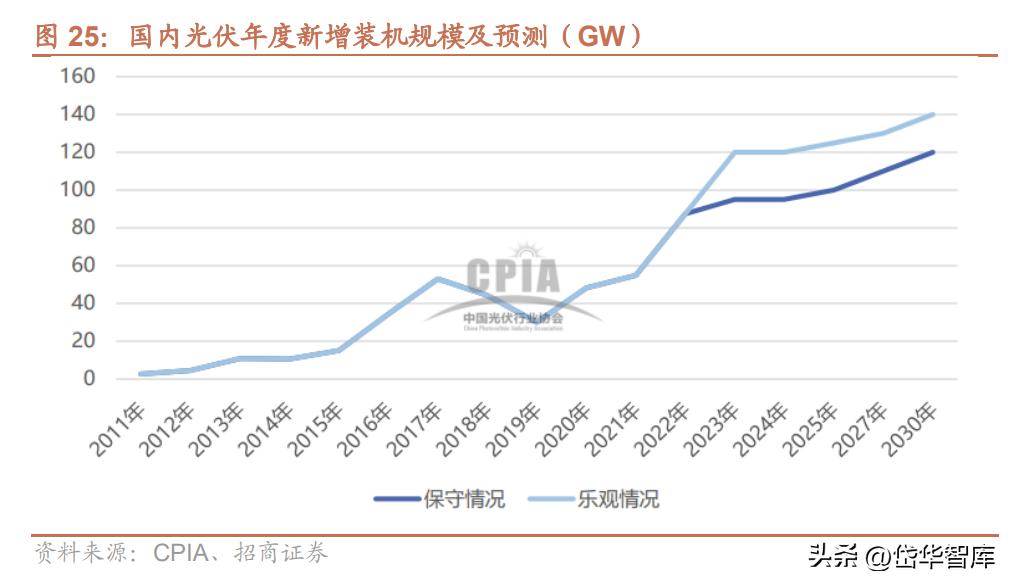 粤电力a股票最新分析,电力板块粤电力a怎么样