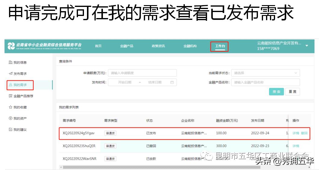 缓解小微民营企业融资难融资贵,云南中小企业融资主要渠道和方式