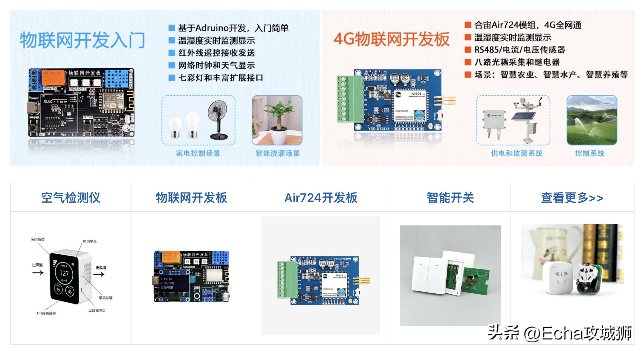 适合赚外快的15个开源项目,程序员私活开源项目