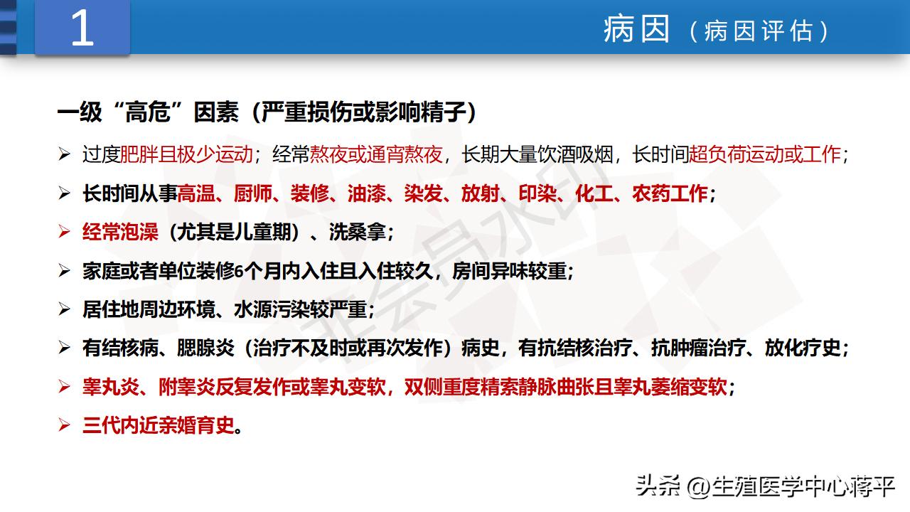 弱精诊断标准,弱精诊断