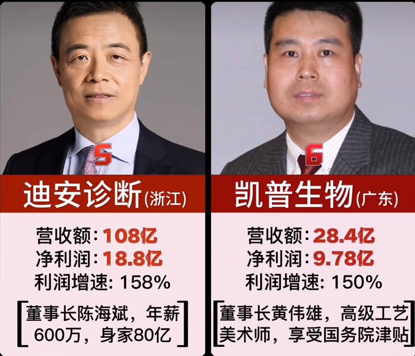 十家核酸公司,世界知名核酸公司