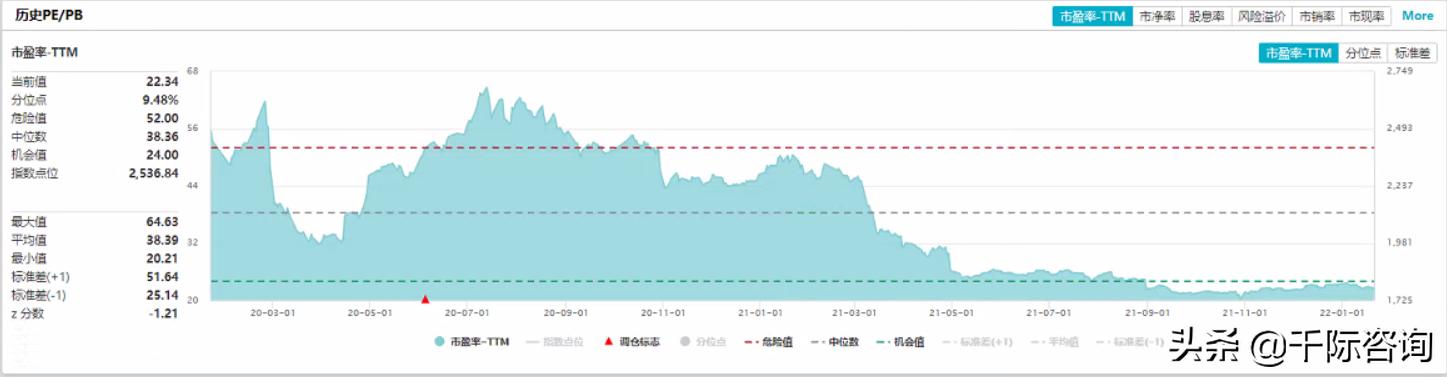 中国小米生态链的发展2021,一条小米产业链深度解析