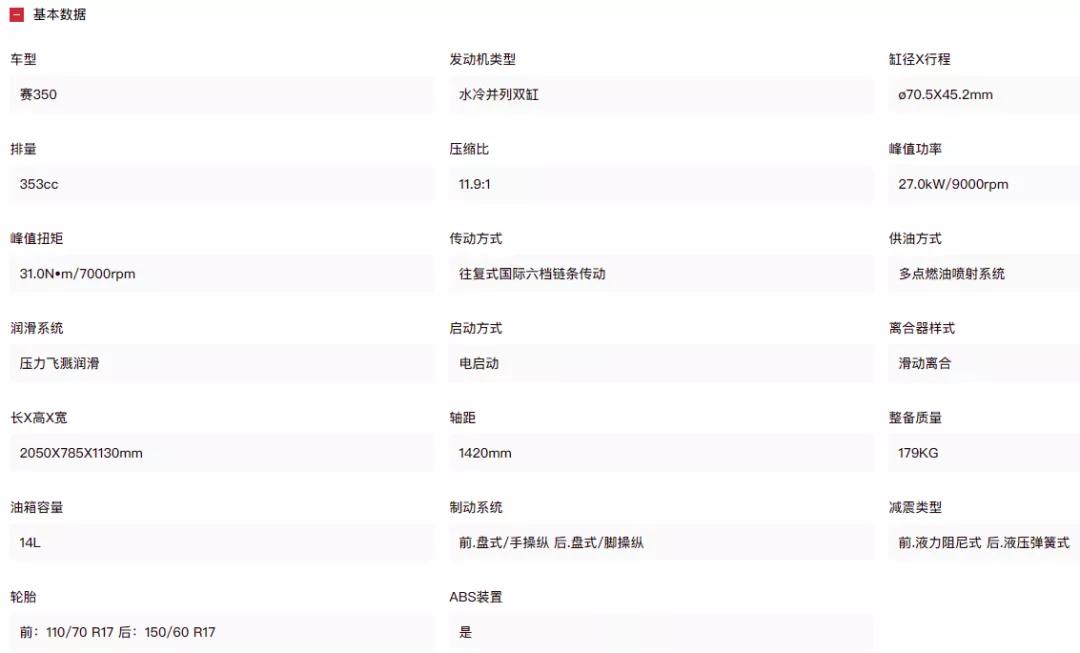 驰逐走马（二）QJmotor赛350