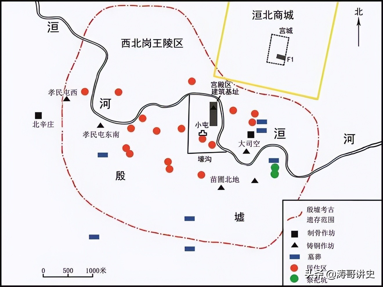 殷墟发现白人遗骨,殷墟遗址出土白人头骨