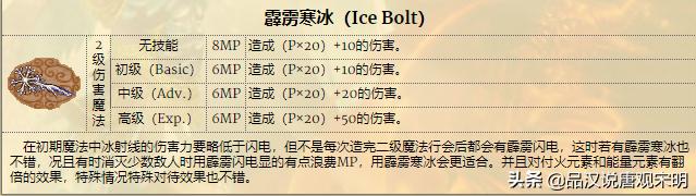 英雄无敌3哪些魔法最好用,英雄无敌3魔法技能