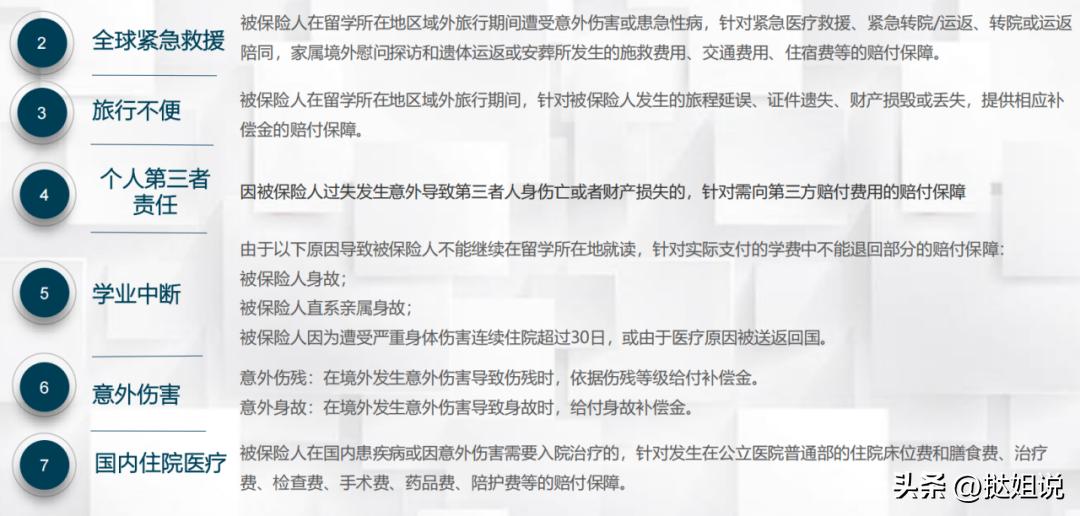 怎样购买出国留学保险,去海外留学需要上哪些保险