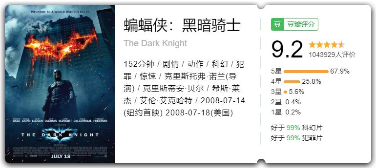 闺蜜必看十部高分电影,适合和闺蜜看的电影高分