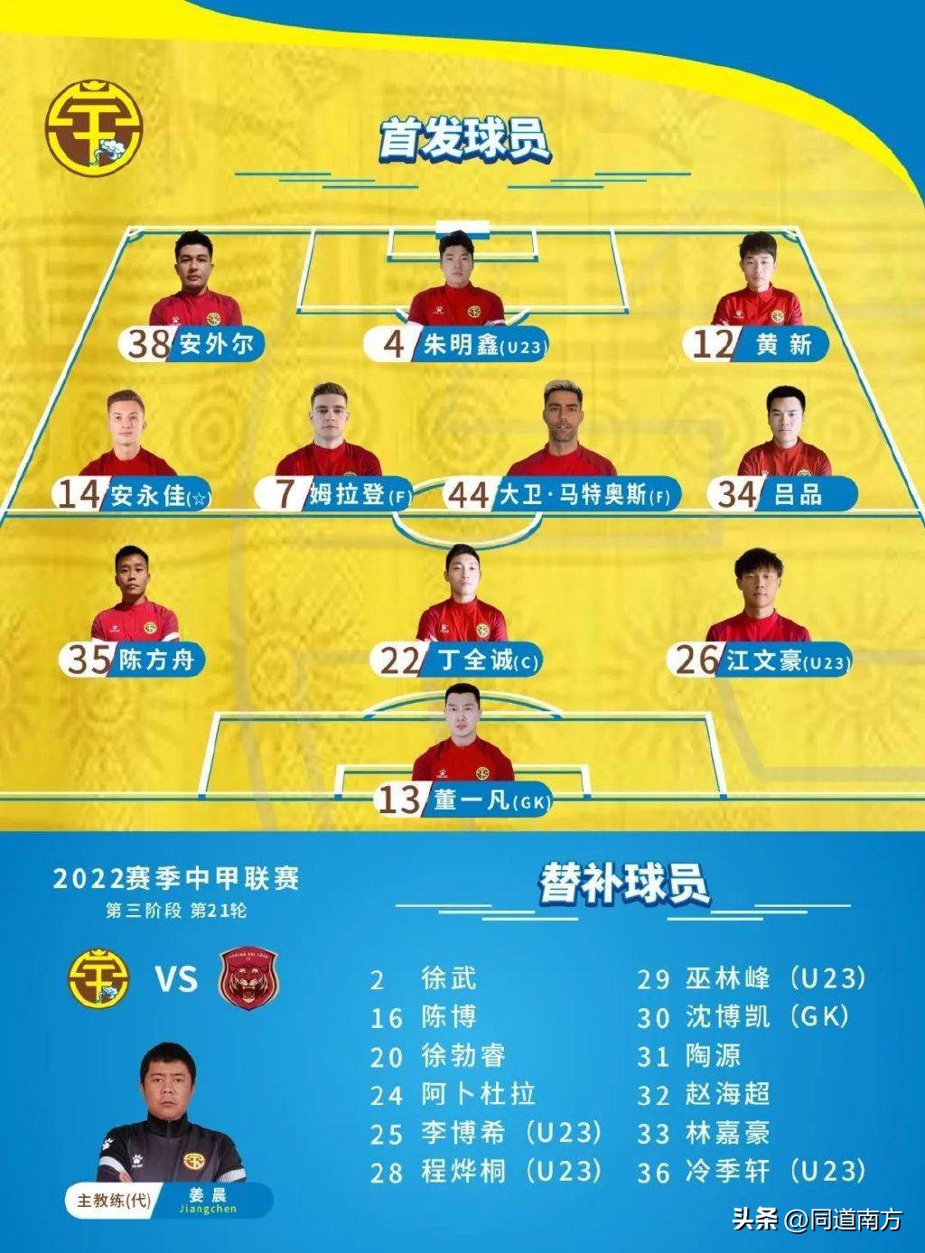 广西平果哈嘹队冲上中甲,中甲：广州0-1广西平果哈嘹遭双杀