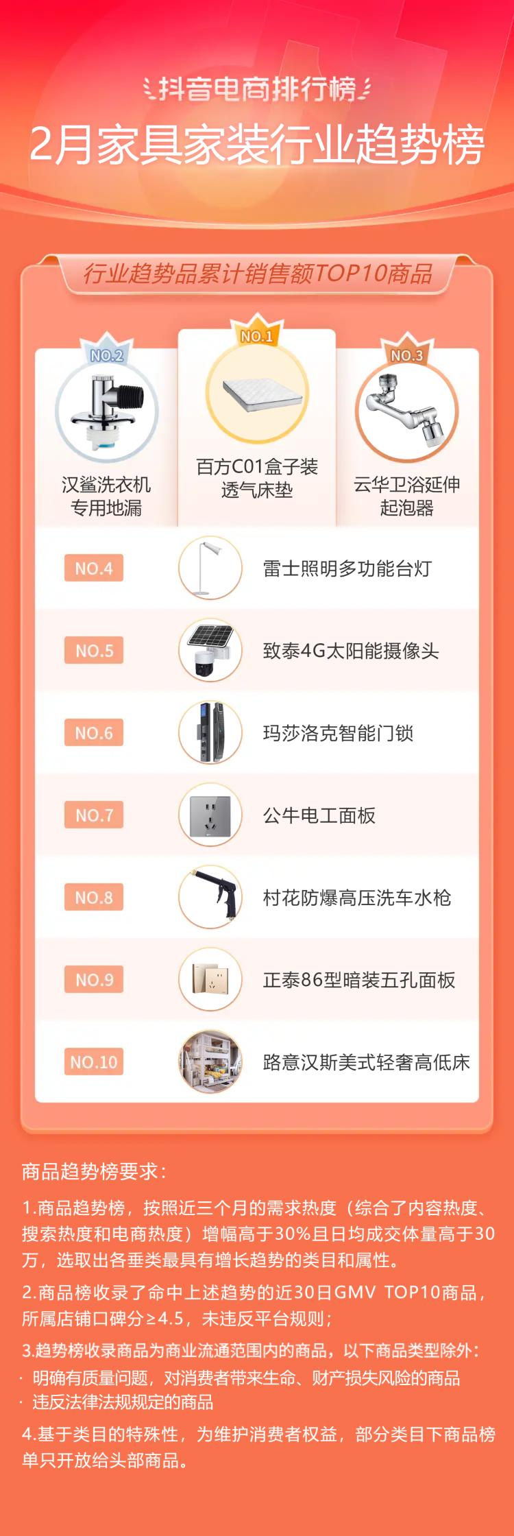 抖音电商年货节有更多优惠,抖音电商年货节启动大会