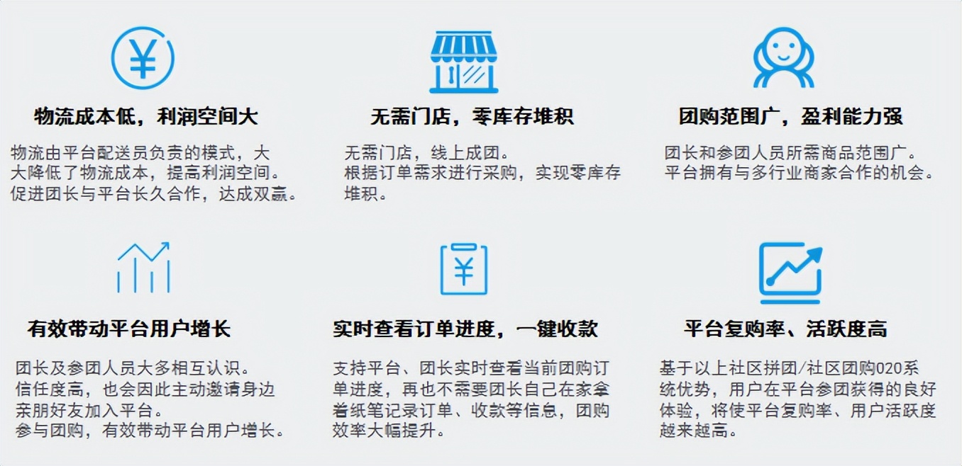 社区团购下单链接怎么弄,社区团购如何加入拼团