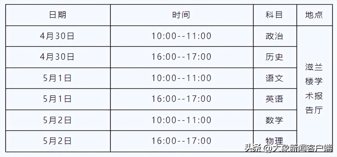 初三开学家长要关注哪些,郑州外国语学校2023家长开放日