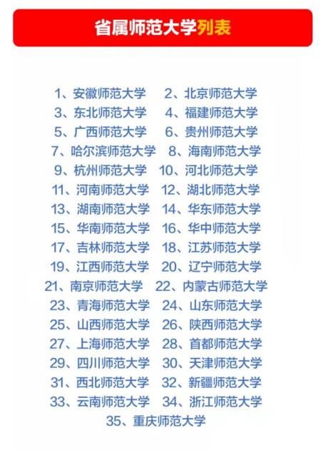 2023职高高考志愿填报专业指导,高考志愿体育学类专业的就业前景