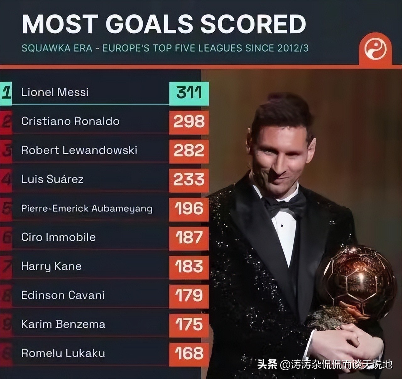 巨星c罗英雄之战,c罗曼联的贵人