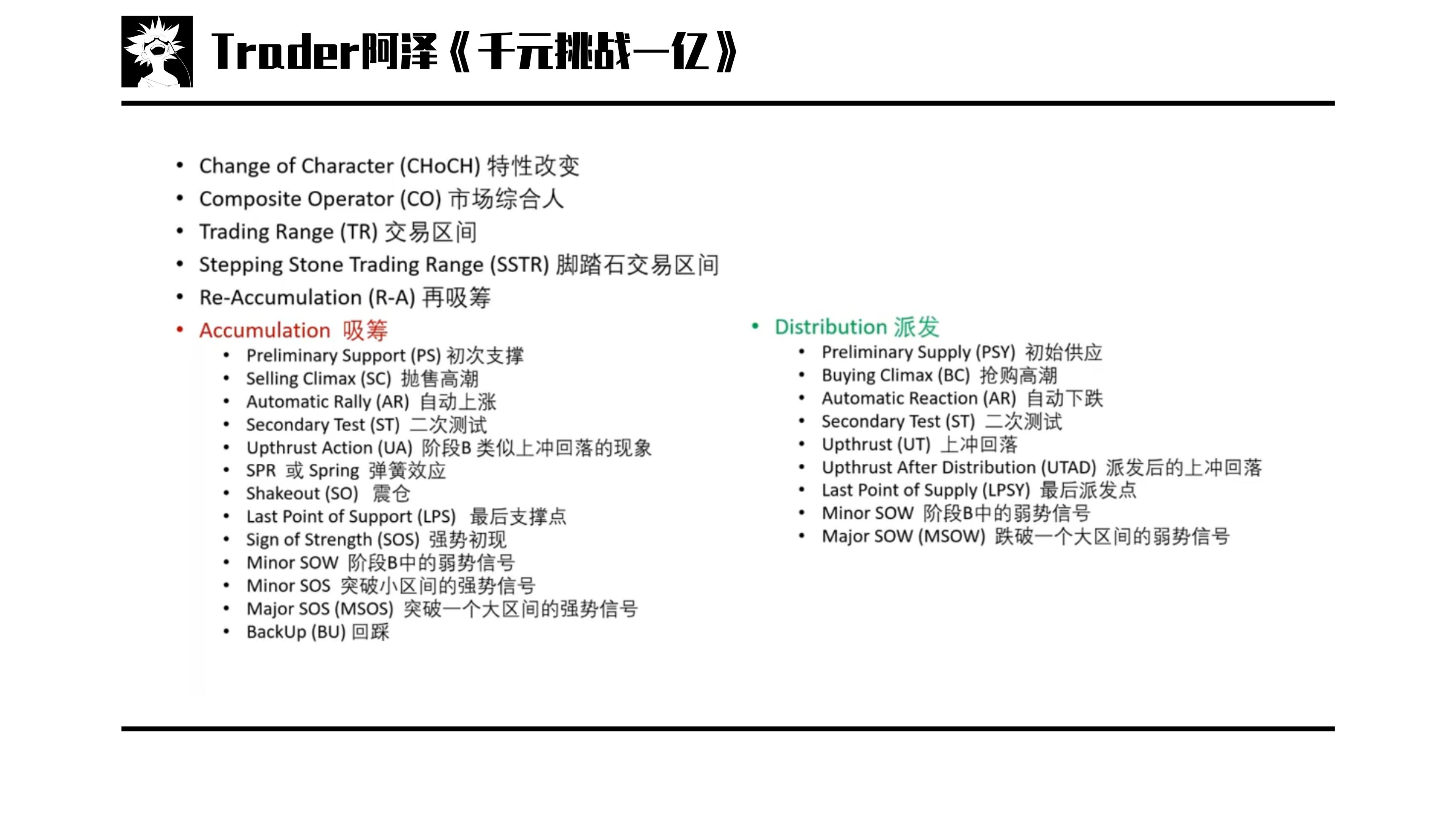 量价分析交易法,操盘手常用洗盘手法揭秘拉高出货