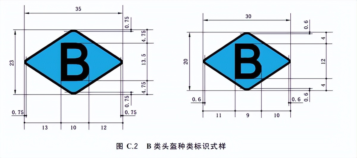 野马安全头盔防雾型,摩托力帆头盔和野马头盔的区别