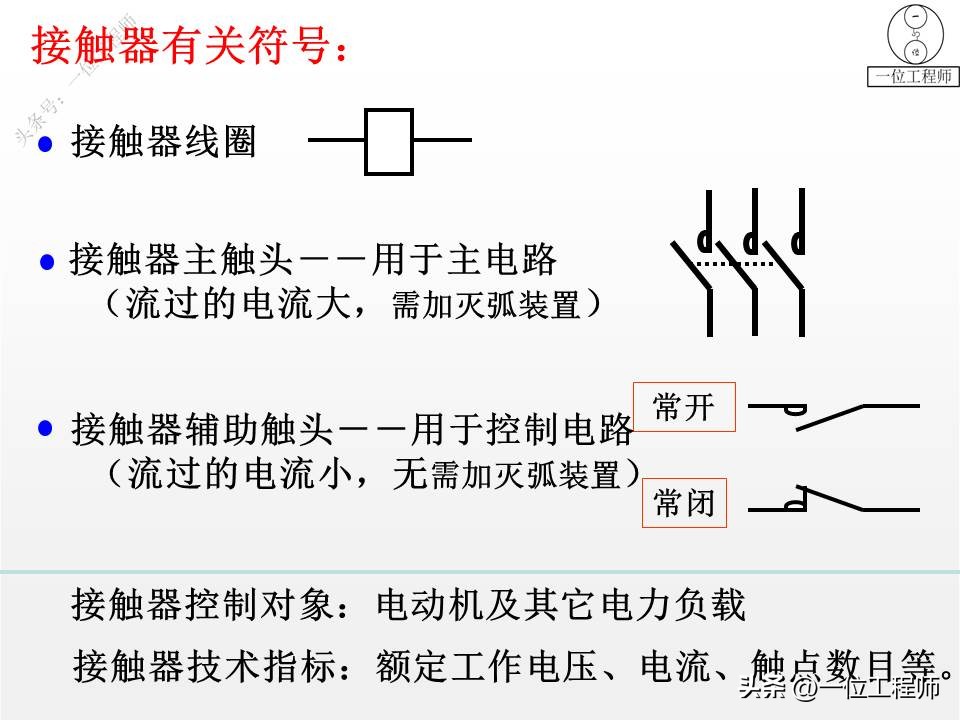 常见的低压电气元件与结构图,低压电气元件实物讲解