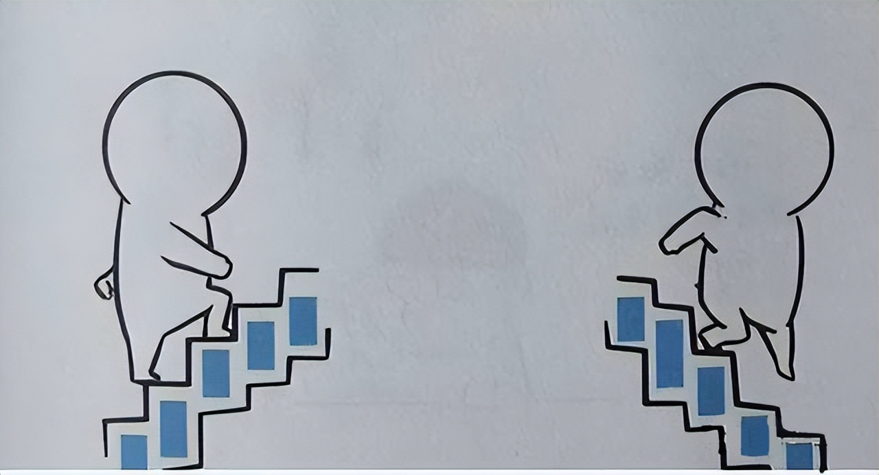 缠论入门,缠论第一课分型