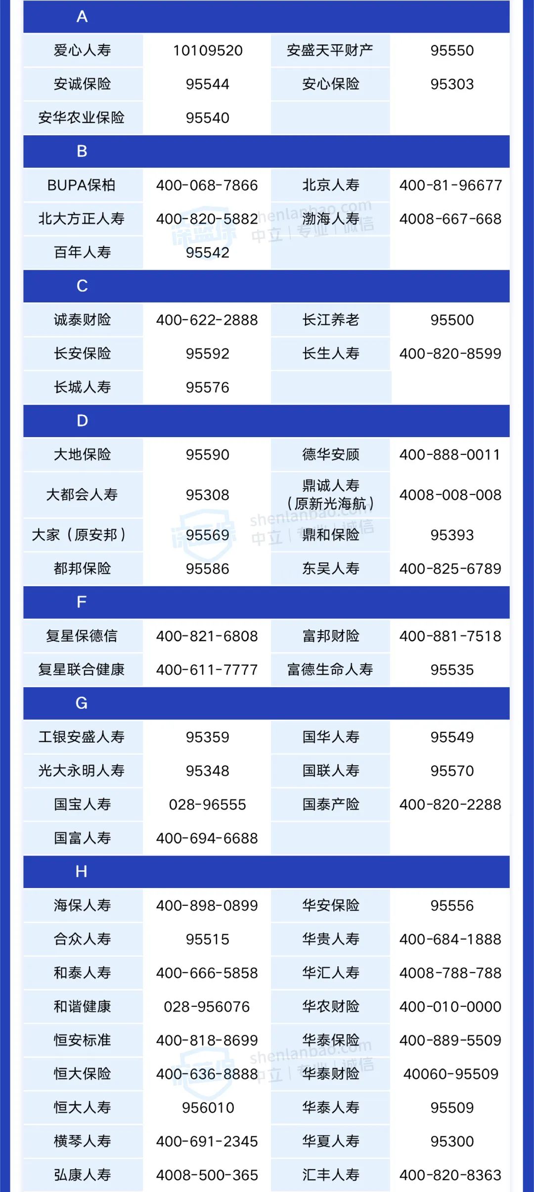 人死了家人不知道买了保险,人死了家人不知道