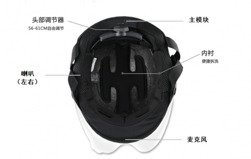 顺丰同城急送纪念款头盔,顺丰同城骑士智能头盔