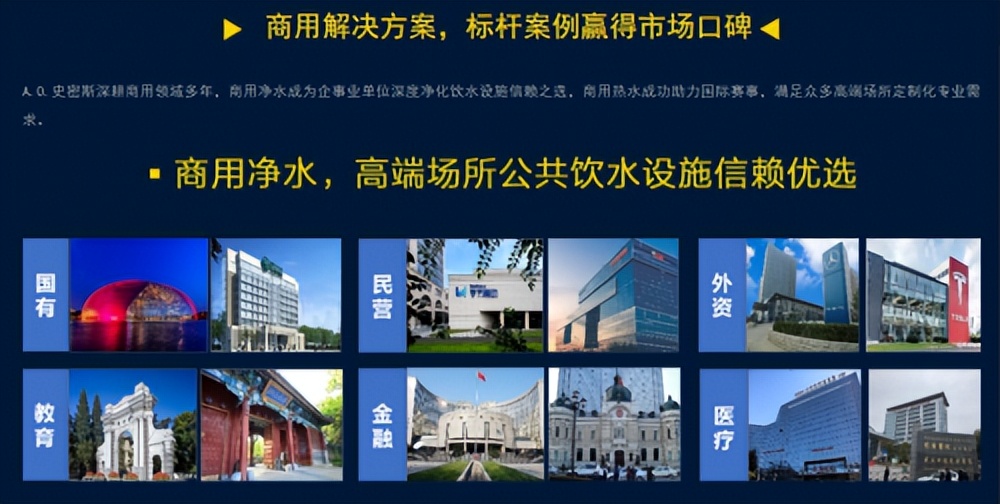 净水器超级推荐,十大良心净水器排行榜