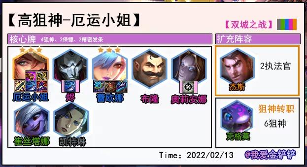 s6赛季6狙神,s6赛季枪神晋级赛