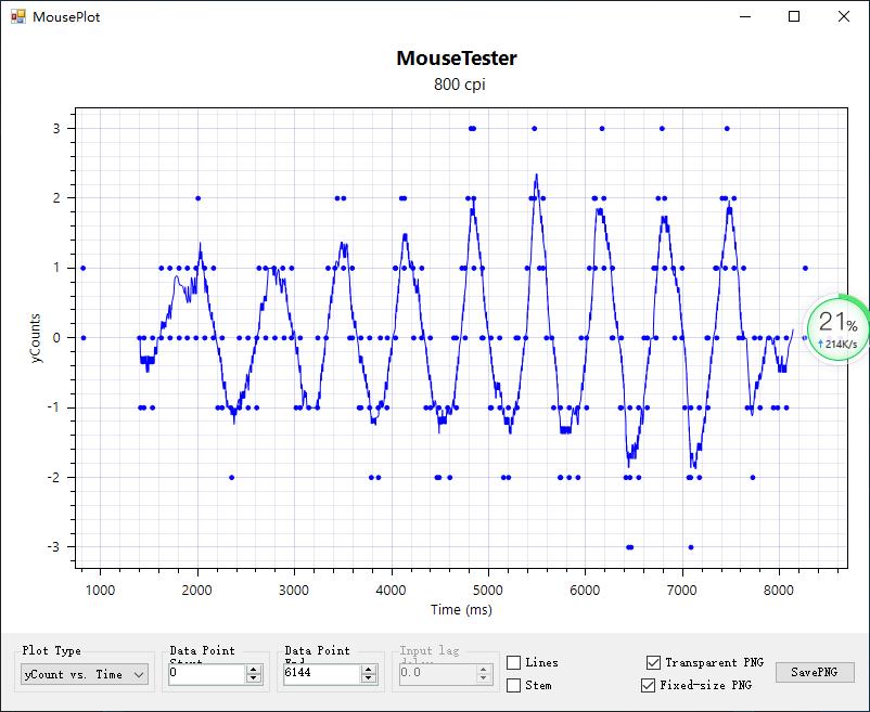 雷柏鼠标v300w怎么调,雷柏v30w双模游戏鼠标拆解评测