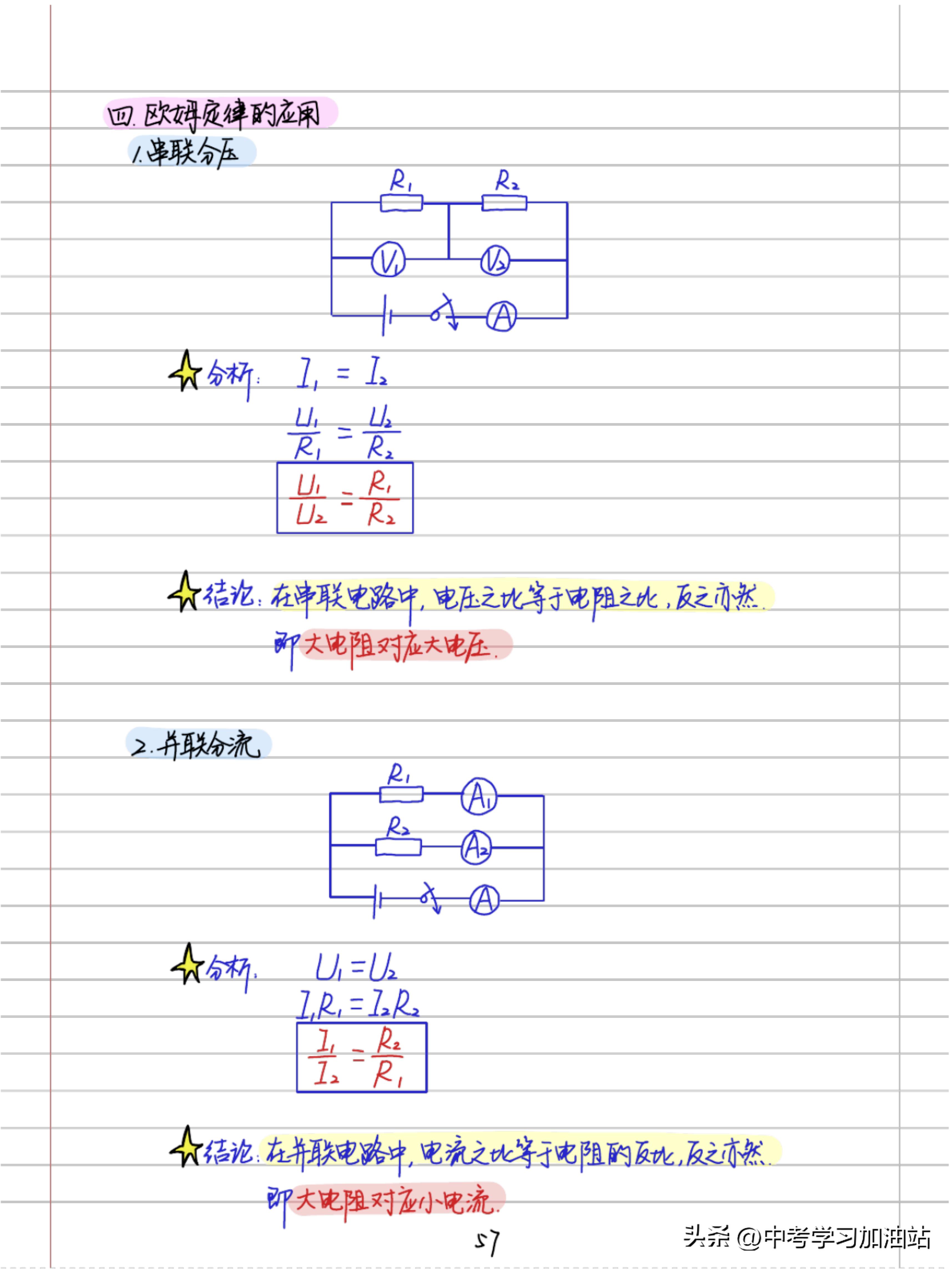 中考状元物理压轴题笔记完整版,物理好老师初中物理彩色学霸笔记