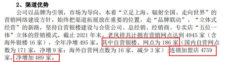 新亚洲黄金珠宝城老凤祥,中国投资最大的黄金店铺
