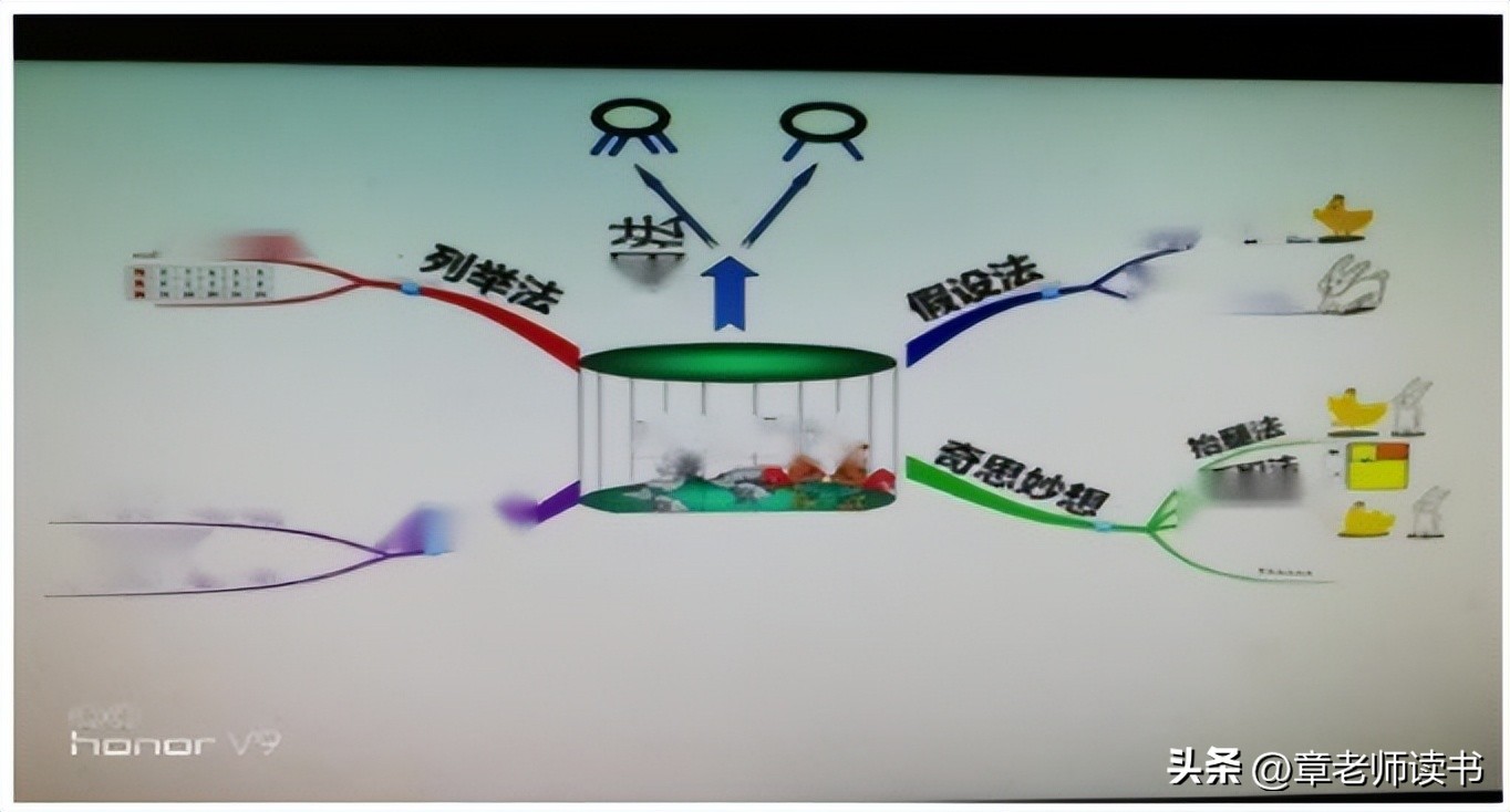 五年级上册数学鸡兔同笼讲堂,五年级上册数学鸡兔同笼的教案