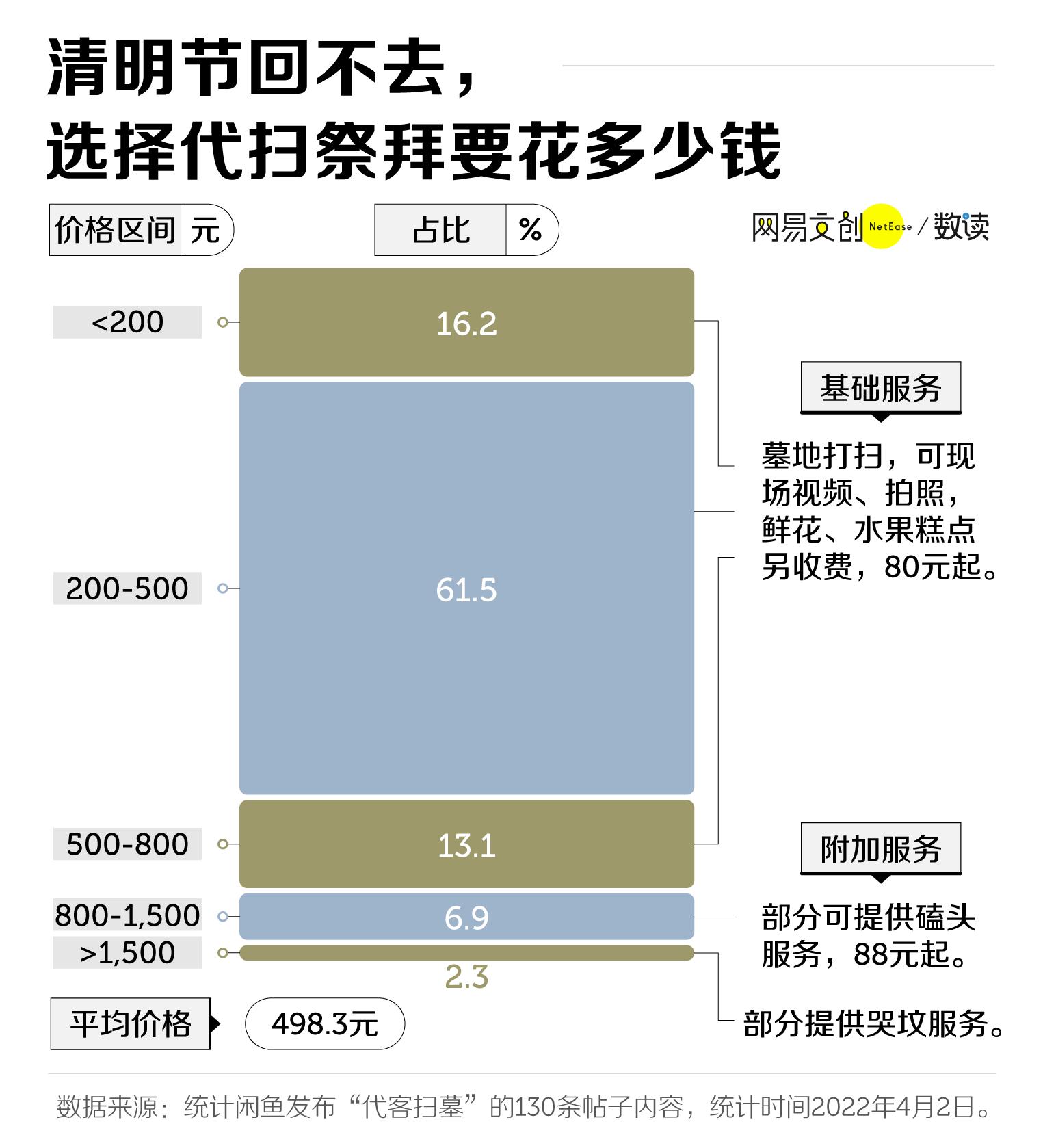 烧的纸钱在阴间真的变成钱吗,阳间烧的纸钱阴间能收到吗