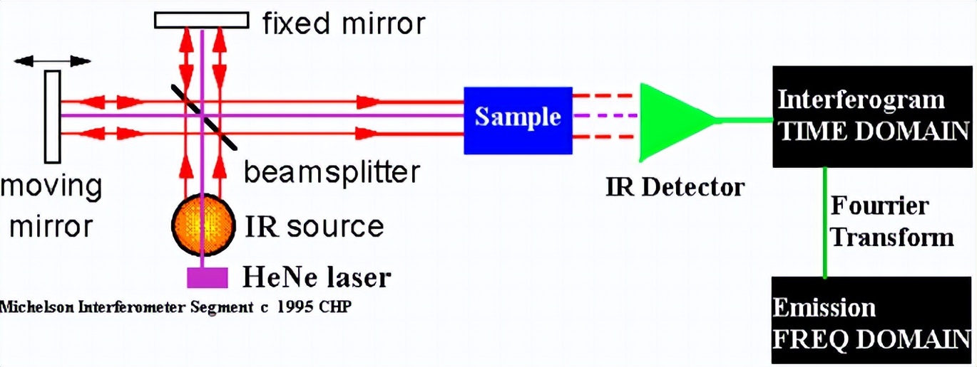 石墨烯杀菌原理,氧化石墨烯纳米粒子