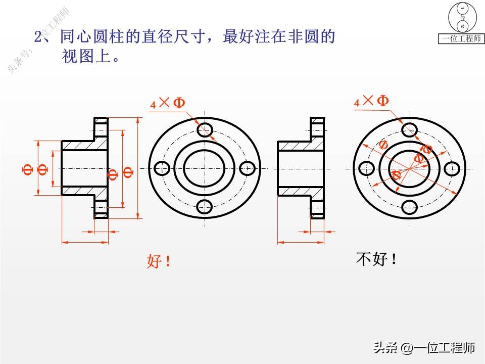 塑料零件图一般标注哪些尺寸,尺寸标注基准选择