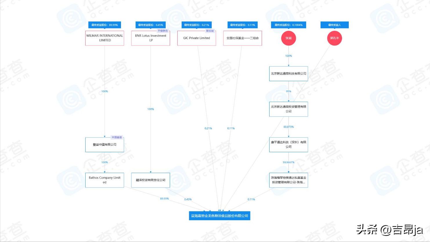 那些你以为是中国的大品牌,那些你以为是中国的国货