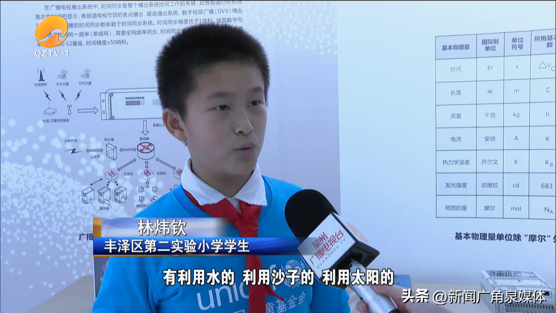 泉州世界文化遗产日活动,泉州儿童节活动