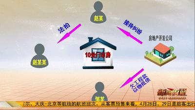 新闻夜航法律咨询电话,新闻夜航法律帮助热线是多少