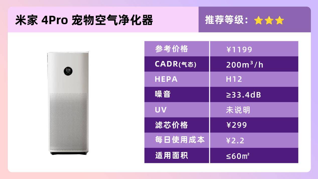 猫咪空气净化器的效果,宠物空气净化器吸猫毛真的有用吗
