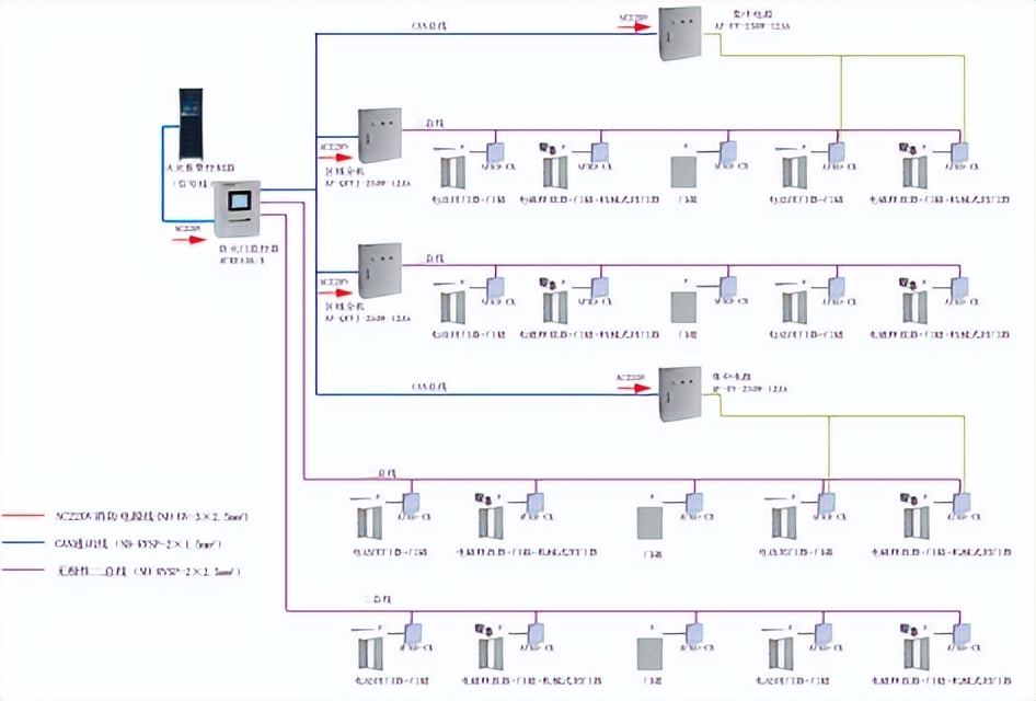 医疗行业用电安全隐患,医院用电安全管理规定及检查制度